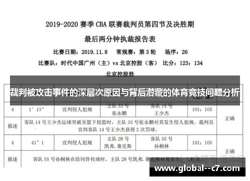 裁判被攻击事件的深层次原因与背后潜藏的体育竞技问题分析