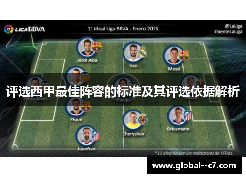 评选西甲最佳阵容的标准及其评选依据解析