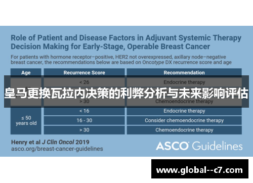皇马更换瓦拉内决策的利弊分析与未来影响评估
