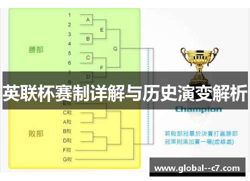英联杯赛制详解与历史演变解析