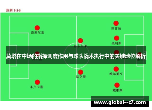 莫塔在中场的指挥调度作用与球队战术执行中的关键地位解析