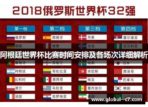 阿根廷世界杯比赛时间安排及各场次详细解析