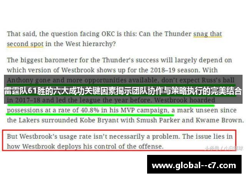 雷霆队61胜的六大成功关键因素揭示团队协作与策略执行的完美结合