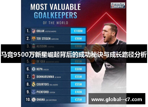 马竞9500万新星崛起背后的成功秘诀与成长路径分析