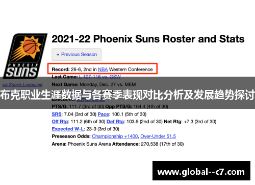 布克职业生涯数据与各赛季表现对比分析及发展趋势探讨