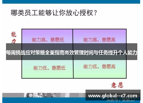 每周挑战应对策略全面指南高效管理时间与任务提升个人能力