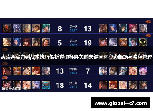 从阵容实力到战术执行解析世俱杯胜负的关键因素心态临场与赛程管理 从阵容实力到战术执行解析世俱杯胜负的关键因素心态临场与赛程管理