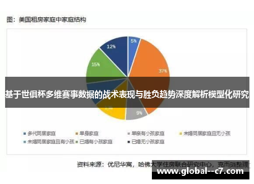 基于世俱杯多维赛事数据的战术表现与胜负趋势深度解析模型化研究