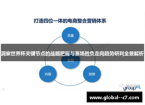 洞察世界杯关键节点的战略把握与赛场胜负走向趋势研判全景解析