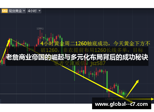 老詹商业帝国的崛起与多元化布局背后的成功秘诀