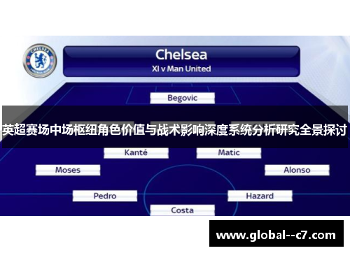 英超赛场中场枢纽角色价值与战术影响深度系统分析研究全景探讨