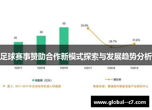 足球赛事赞助合作新模式探索与发展趋势分析