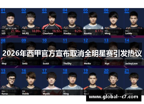 2026年西甲官方宣布取消全明星赛引发热议