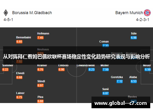 从对阵拜仁看姆巴佩欧联杯赛场稳定性变化趋势研究表现与影响分析