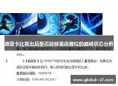 迪亚卡比复出后是否能够重返曾经的巅峰状态分析