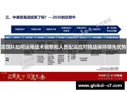 雷霆队如何运用战术调整和人员配置应对挑战保持领先优势