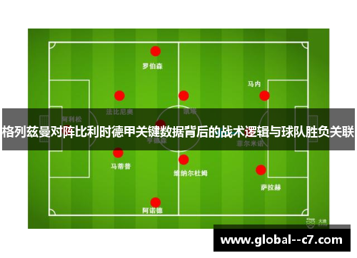 格列兹曼对阵比利时德甲关键数据背后的战术逻辑与球队胜负关联